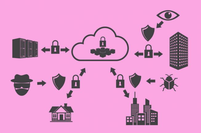 Awesome data backup